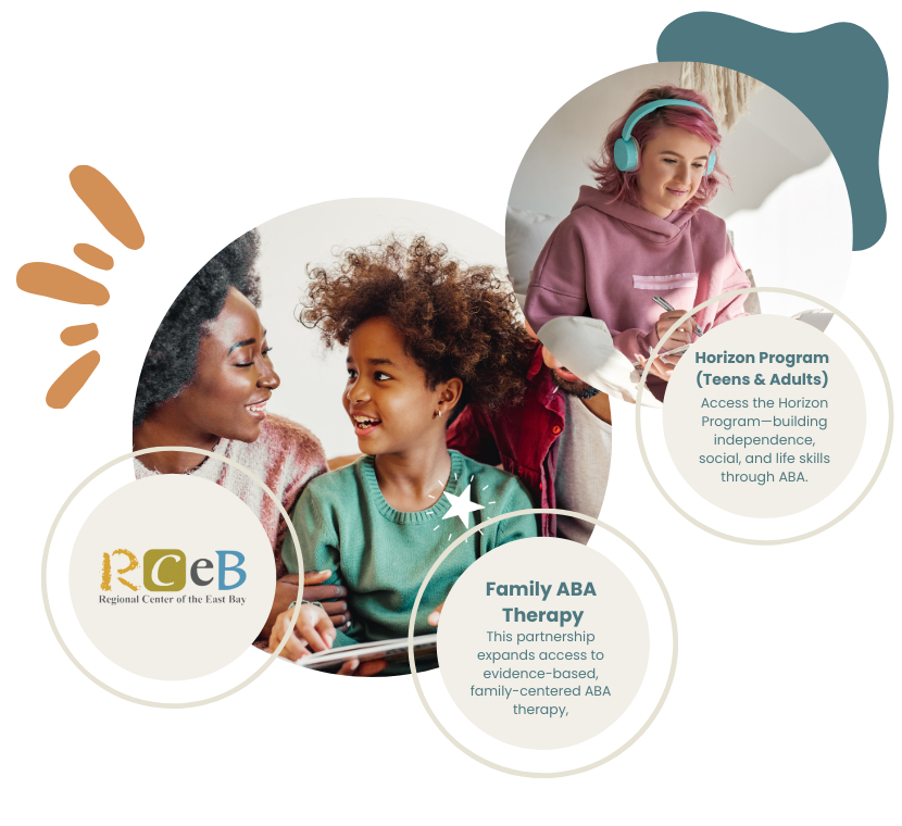 Virtual ABA Therapy for Families | Beyou Behavior Therapy